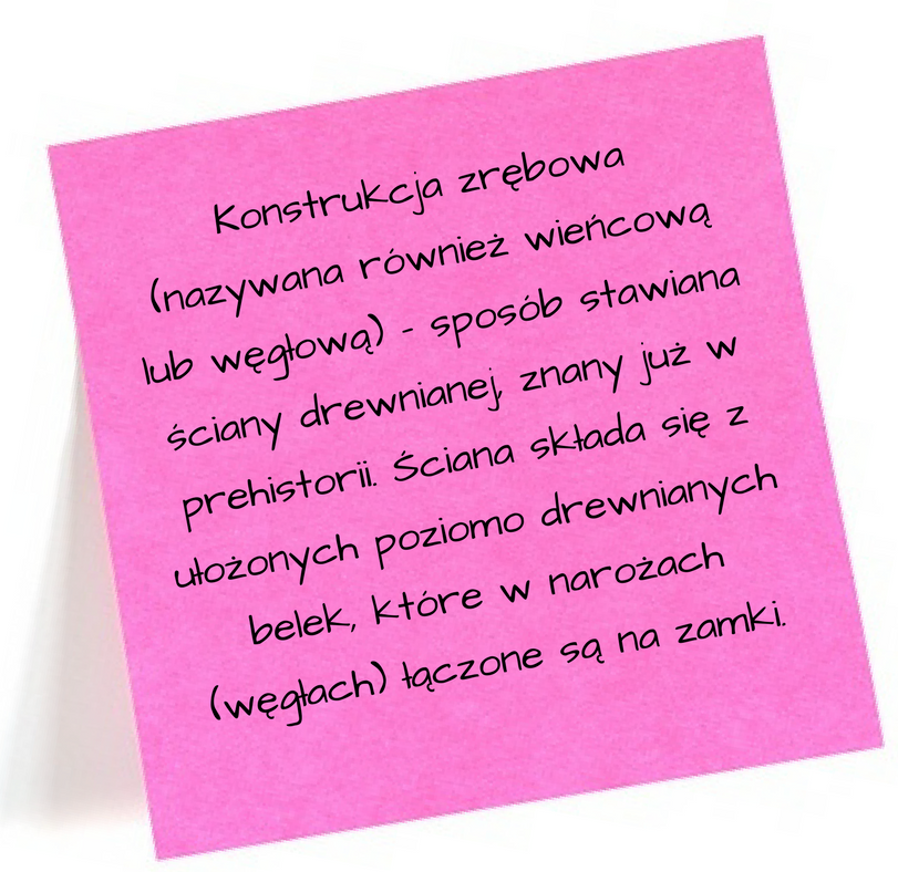 kościoły zakopane