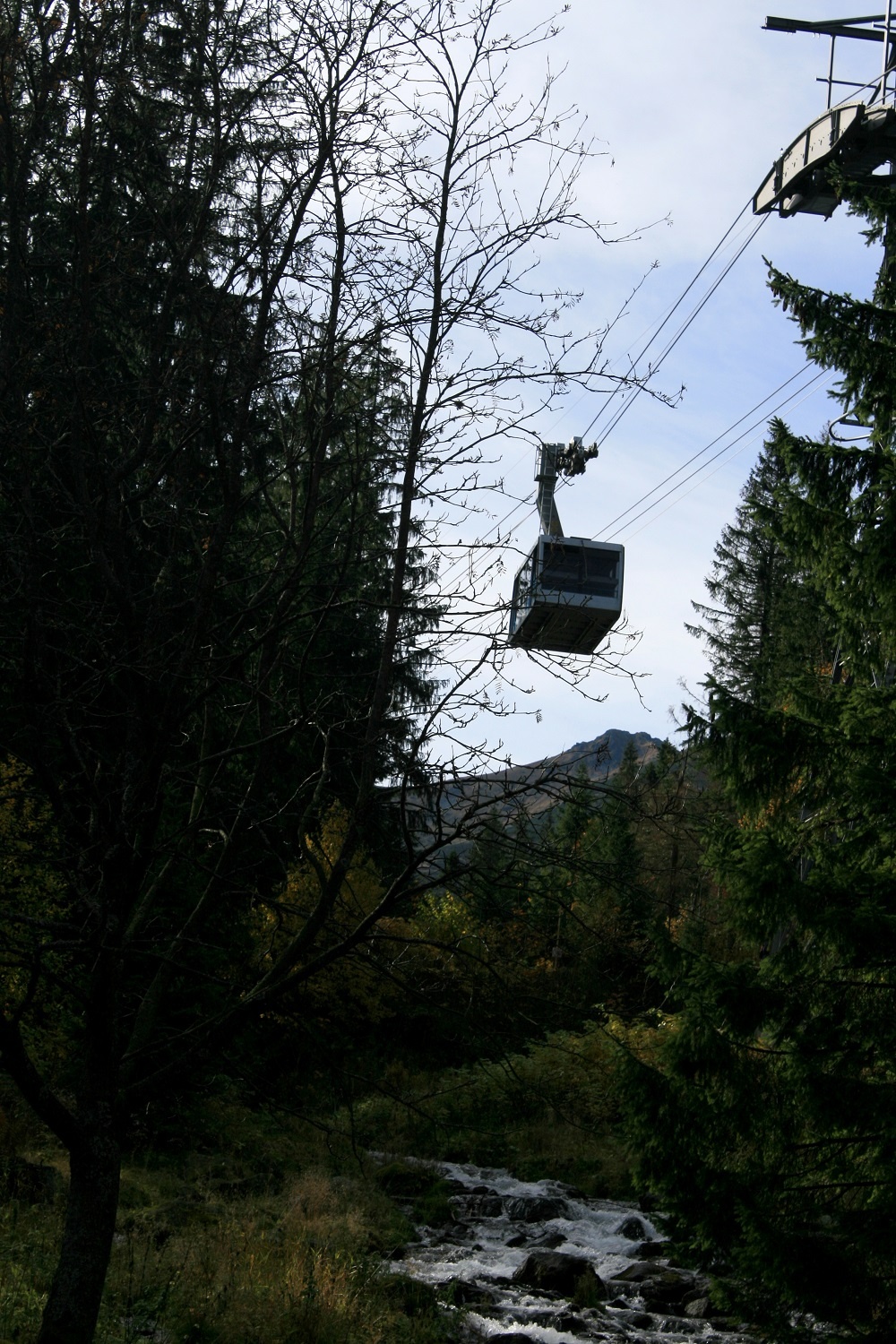 cable car to kasprowy wierch