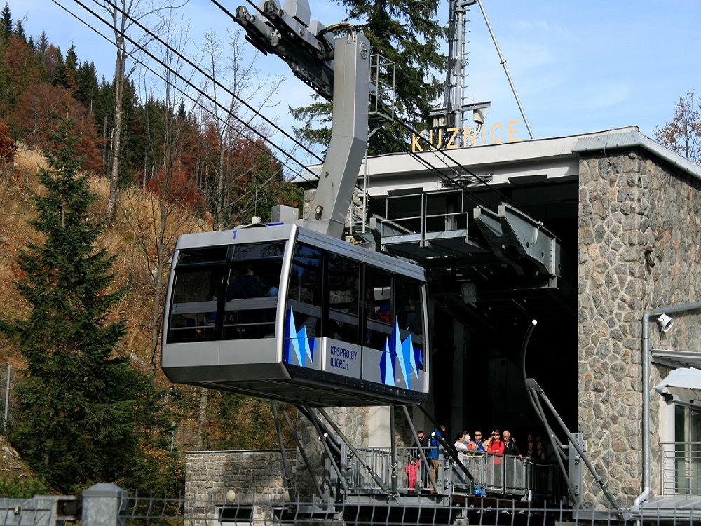 motivo Crítico suave History walk in Zakopane: ski jump and cable car to Kasprowy Wierch |  Zakopane.com